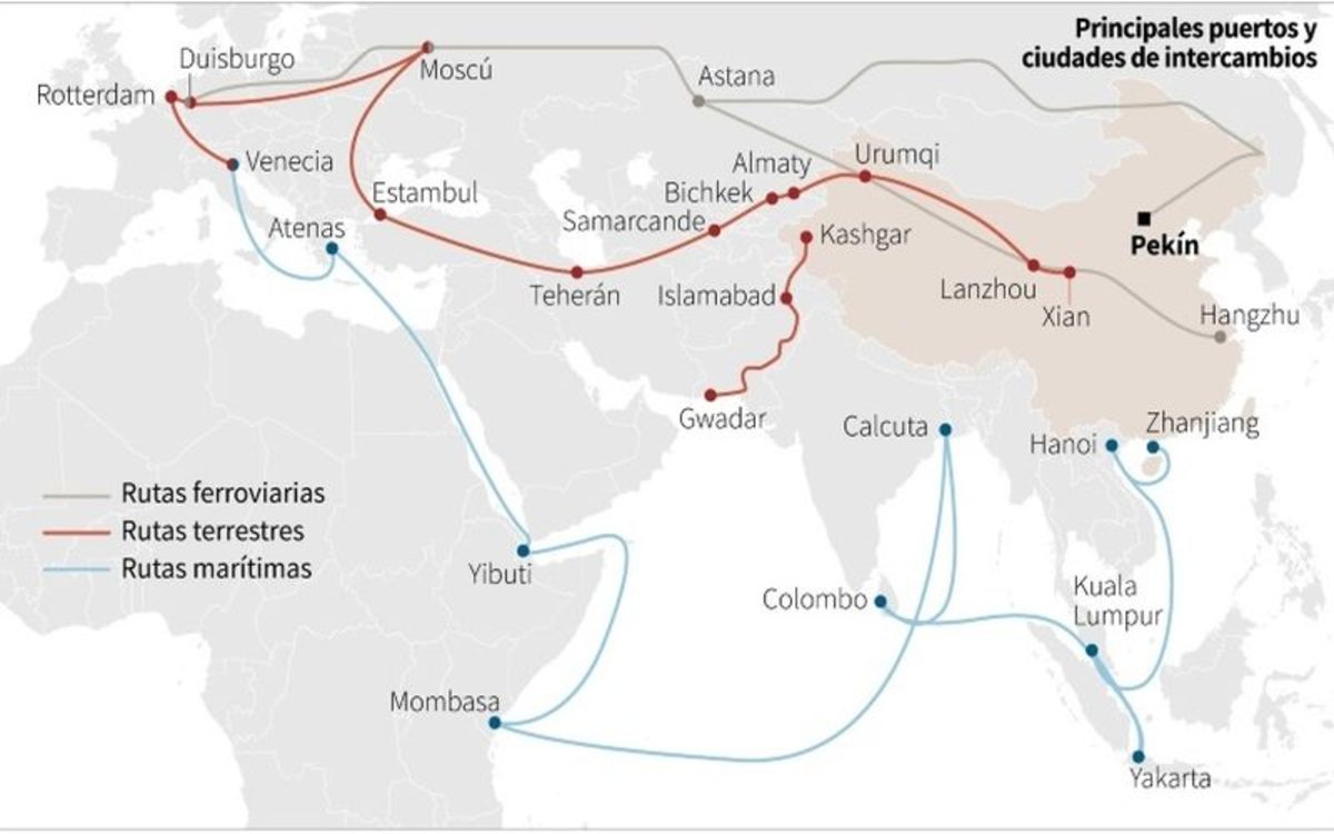 La nueva ruta de la Seda de China a Europa