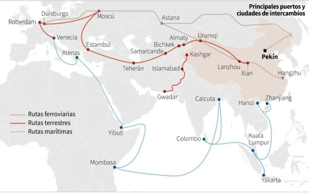 la-nueva-ruta-de-la-seda-de-china-a-europa